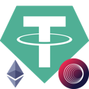 Tether USD (Portal from Ethereum)
